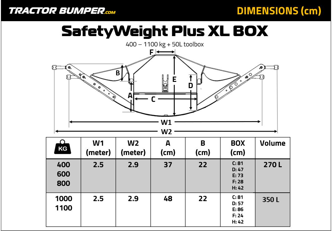 Weight XL BOX